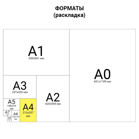 Бумага офисная А4, 80 г/м2, 500 л., марка С, СНЕГУРОЧКА, Россия, 146% (CIE) (110071)