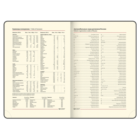 Нарушена упаковка! <319110> Ежедневник недатированный B6 (127х186 мм), BRAUBERG VISTA, под кожу, гибкий, 136 л., "Jazz", 112119 (112119)