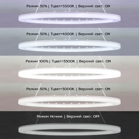 Подвесная светодиодная люстра с пультом Электрон Citilux CL710B64S 