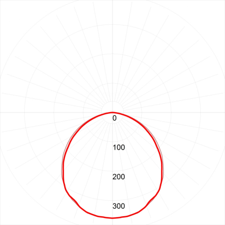 Встраиваемая светодиодная панель Эра -72-6K-P (4) (161603)