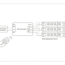 Контроллер-диммер с пультом ДУ Ambrella Light GS GS11101 