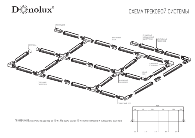 2м. Трёхфазный накладной/подвесной шинопровод Donolux Dl0201182