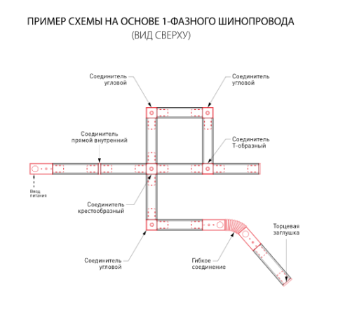 Однофазный шинопровод 1м Elektrostandard TRL-1-1-100-WH (a039496)