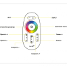 Контроллер для светодиодных лент RGB/RGBW с сенсорным радио пультом 2.4G Ambrella light ILLUMINATION LED Strip GS11451 