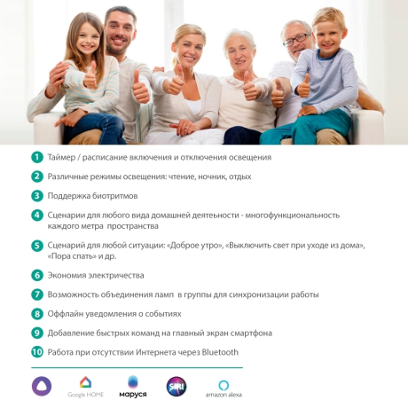 Умный потолочный светильник Camelion LBS/SH-48/RGBCW/WIFI (14783) 