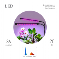 Светильник для растений на прищепке ЭРА FITO-20W-АLED-RB красно-синего спектра 20 Вт Б0068275