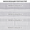 Нарушена упаковка!  <289276> Полотно ВАФЕЛЬНОЕ Узбекистан, отбеленное, рулон 0,4х50 м, плотность 100(±5) г/м2, в пакете, LAIMA, 607522 (607522)