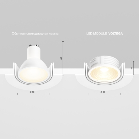 Модуль светодиодный Voltega Module LED 7191 