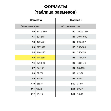 Нарушена упаковка!  <372084> Тетрадь А5, 48 л., ПЗБМ, скоба, клетка, ламинация, конгрев, выборочный лак, "Мульти-Арт" (5 видов), 029951 (404207)