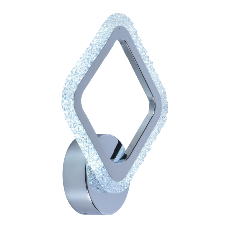 Светодиодный накладной светильник Profit Light 8015/1W CHR 16W 