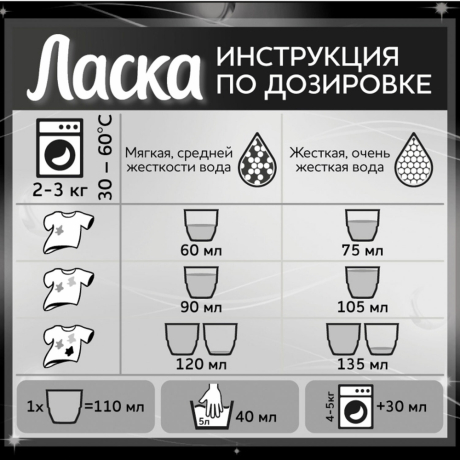 Гель для стирки 3 л ЛАСКА "Сияние черного", концентрат, 2462937 (601890)