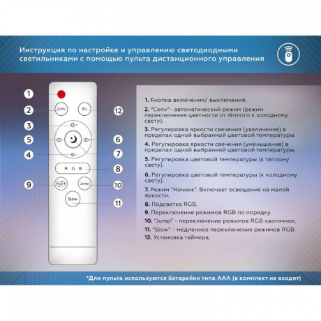 Накладной светильник Ambrella Light FZ FZ417 