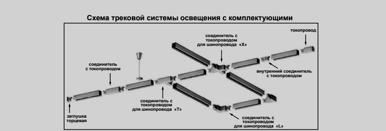 Соединитель Х-образный для трехфазного шинопровода PORT Novotech 135052 