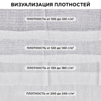 Нарушена упаковка! <289276> Полотно ВАФЕЛЬНОЕ Узбекистан, отбеленное, рулон 0,4х50 м, плотность 100(±5) г/м2, в пакете, LAIMA, 607522 (607522)