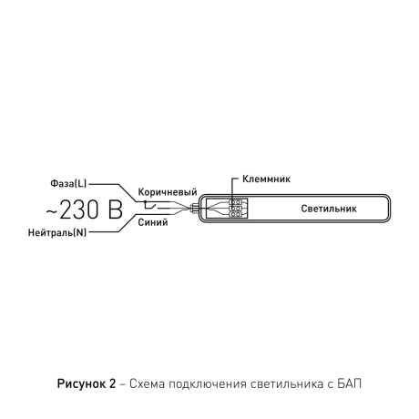 Линейный светодиодный светильник Эра -0-40K-E36 (446413)