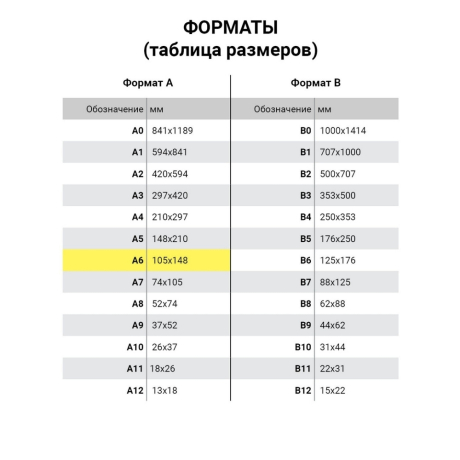 Нарушена упаковка! <237016> Наклейки зефирные "Моя планета", многоразовые, 10х15 см, ЮНЛАНДИЯ, 661798 (661798)