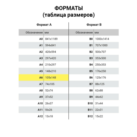 Нарушена упаковка! <237018> Наклейки зефирные "Сладости", многоразовые, 10х15 см, ЮНЛАНДИЯ, 661800 (661800)