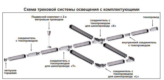 Подвес для трека Novotech 135019