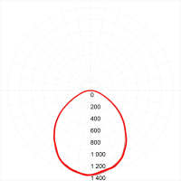 Встраиваемая светодиодная панель Эра SPO-6-36-6K-M [4] (Б0039318)
