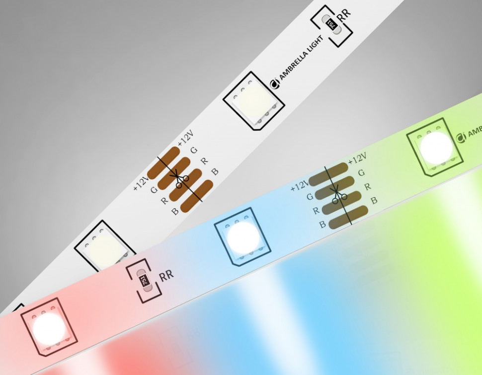 5.   RGB, 5050, 7, 2W, 24V, 30LED/m, IP20 Ambrella light ILLUMINATION LED Strip GS4301