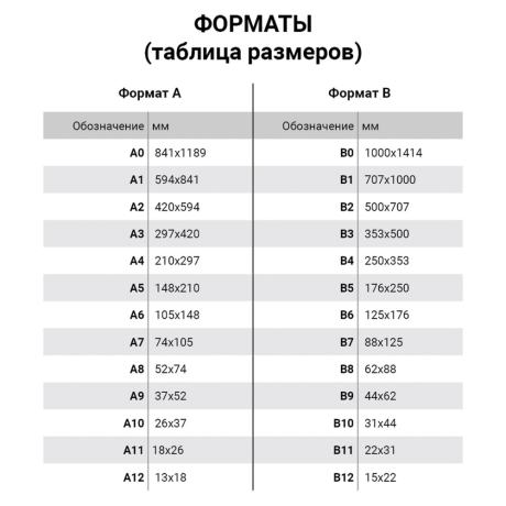 Нарушена упаковка! <201252> Бумага для пастели (1 лист) FABRIANO Tiziano А2+ (500х650 мм), 160 г/м2, морской, 52551015 (129947)