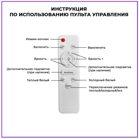 Светодиодная диммируемая люстра с пультом ДУ Seven Fires Джанго 45438.45.72.77 