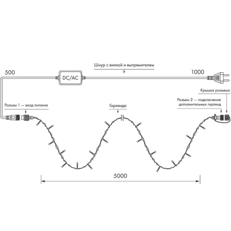 5м. Гирлянда нить холодный свет Ardecoled 230V ARD-String-Home-5000-Green-50Led-Std White (423968)