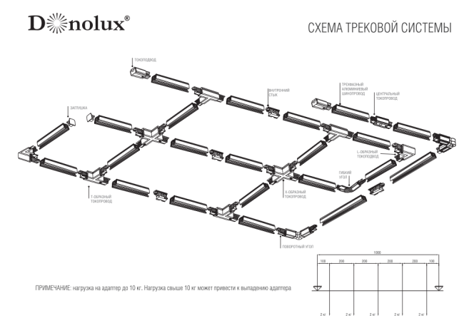 Трёхфазный накладной/подвесной шинопровод 3м Donolux Dl0201183 